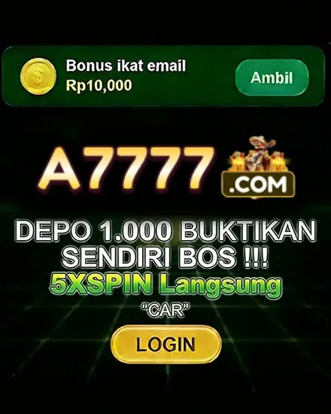 A7777 2026 Slot Gacor RTP Tinggi